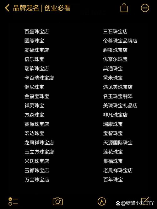 有没有响亮寓意好的四字珠宝店名字推荐？