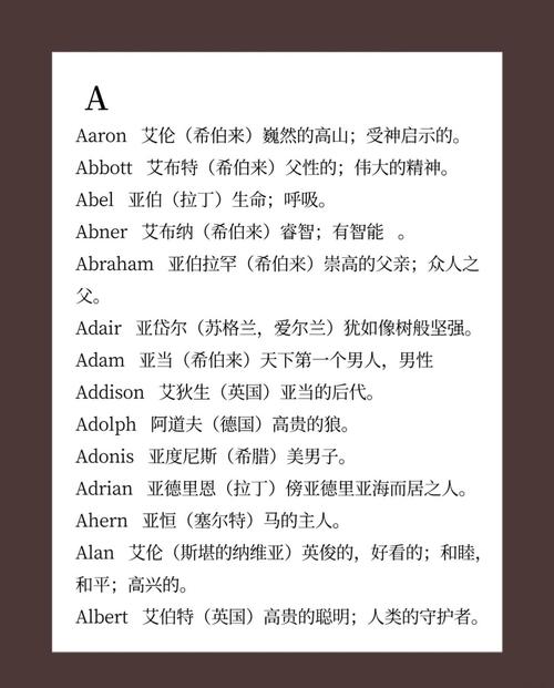 欧洲贵族名字通常由何等长串头衔和姓氏组成？