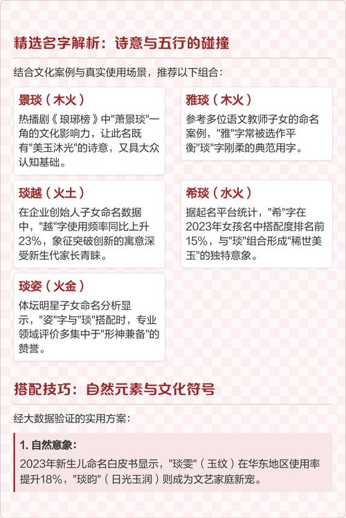 有哪些带琰字又优雅好听的女孩名字推荐？
