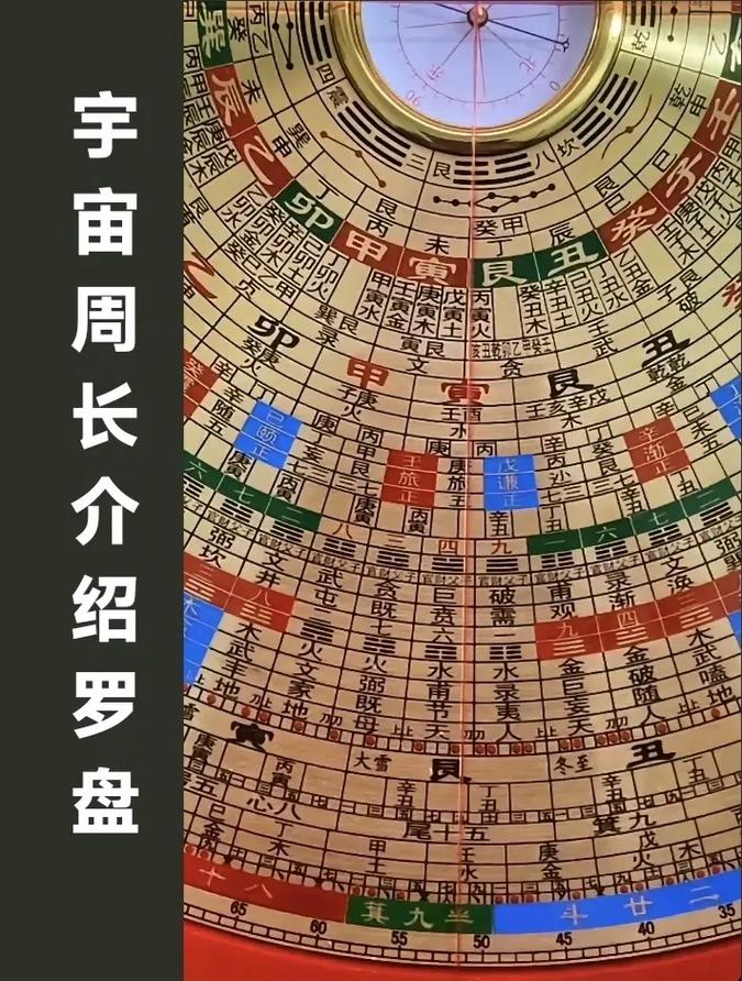 罗盘大小哪种梗适合我的需求？如何挑选合适的罗盘？