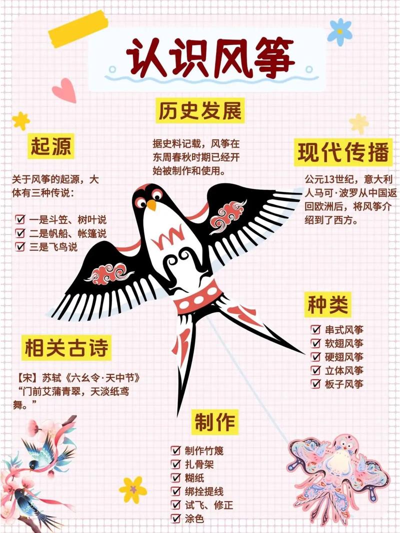 女人梦到放风筝是什么吉凶预兆？周公解梦有何说法？