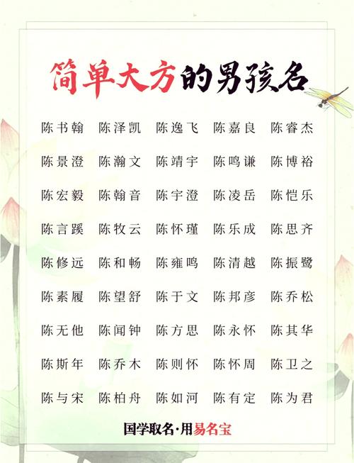 男孩取名陈诺有什么寓意和讲究？