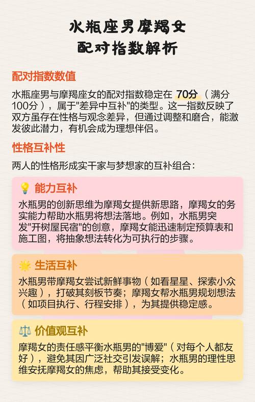 水瓶座与摩羯座相配吗？他们的性格和价值观是否兼容？