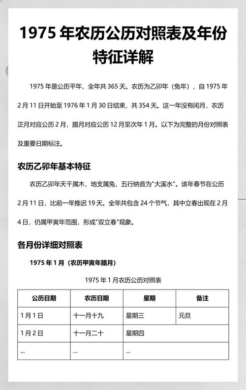 农历年份的读法是什么意思？