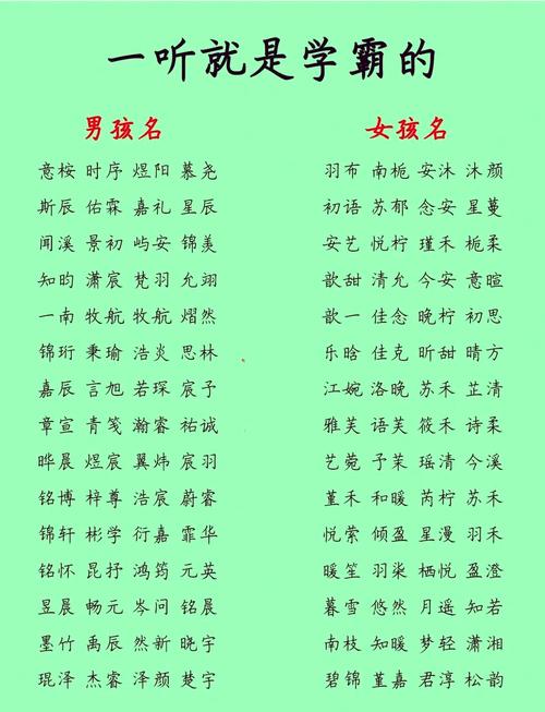 端午节出生的女孩取什么名字比较好？