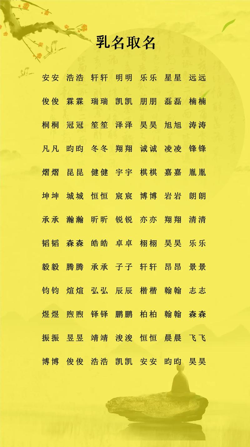 幼儿园起什么名字既高端又洋气呢？