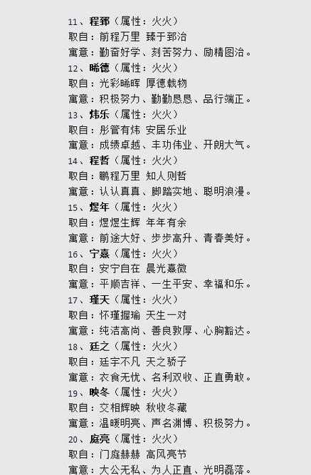 有哪些名字既与木有关又与火相连，构成了木生火属性的独特？
