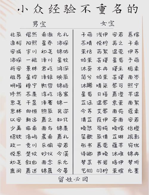 寓意美好的笔名有哪些推荐？