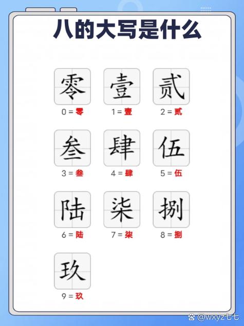 八字语文大写念什么？如何正确书写和使用八字语文大写？