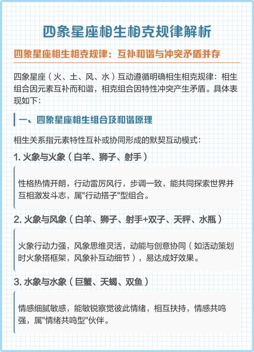 四象星座中，哪个星座克制哪个星座的详细克制关系是怎样的？