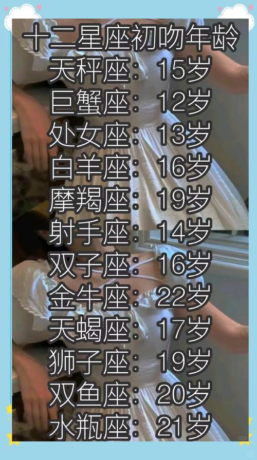 哪个星座的初吻在市场上价值蕞高？