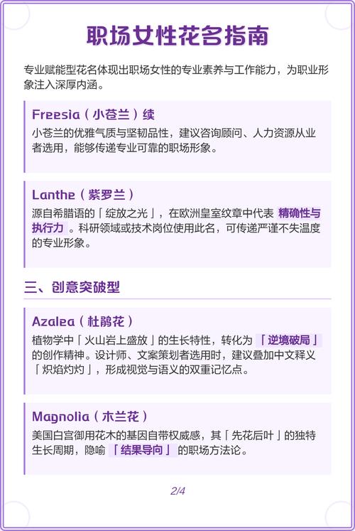 职场花名女生名字正面人物寓意好，有没有推荐适合职场女性的寓意美好的名字呢？