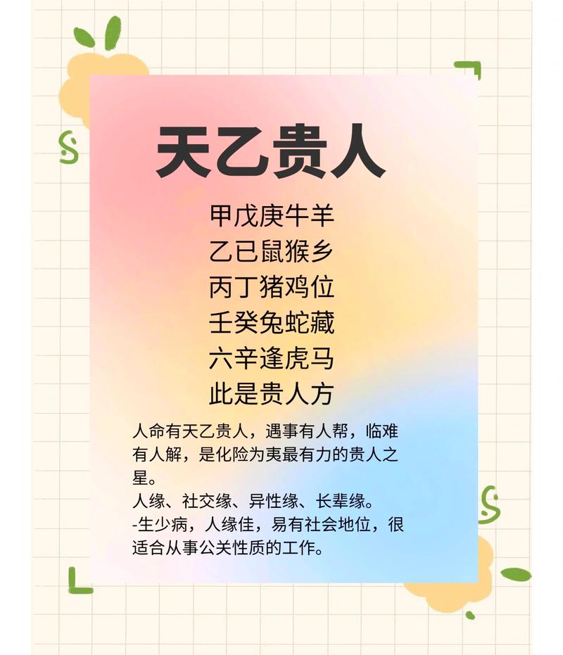 八字天乙贵人是否意味着一定会富贵？