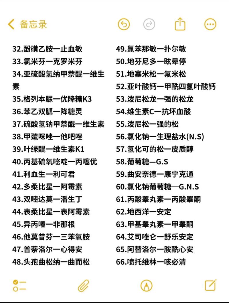 有哪些好听的药品名字？