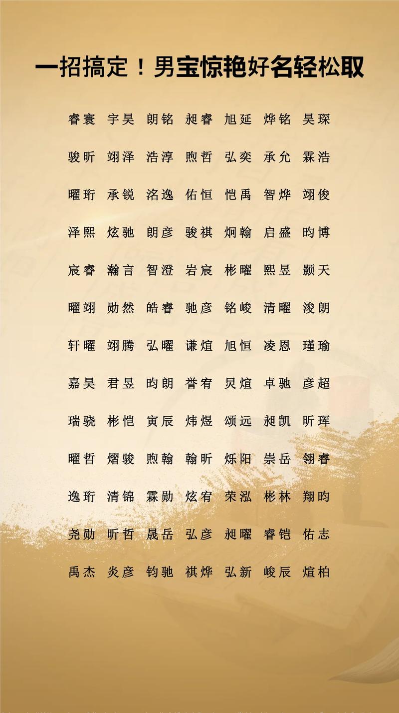 如何给男宝宝起一个既大气又好听的名字？