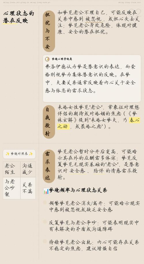 梦见老公用火烘衣服是什么预兆？烘烤衣服的梦境有何特殊含义？
