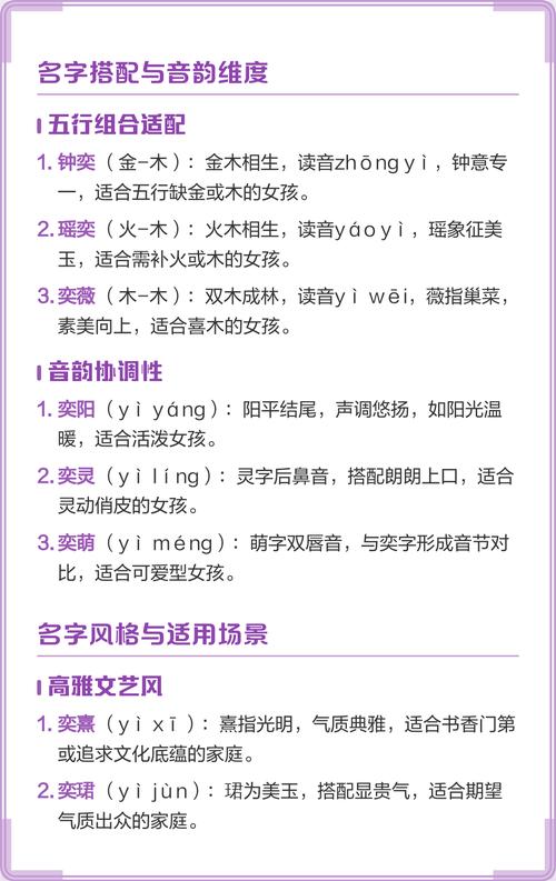 有哪些奕字开头的女孩子名字可以取？