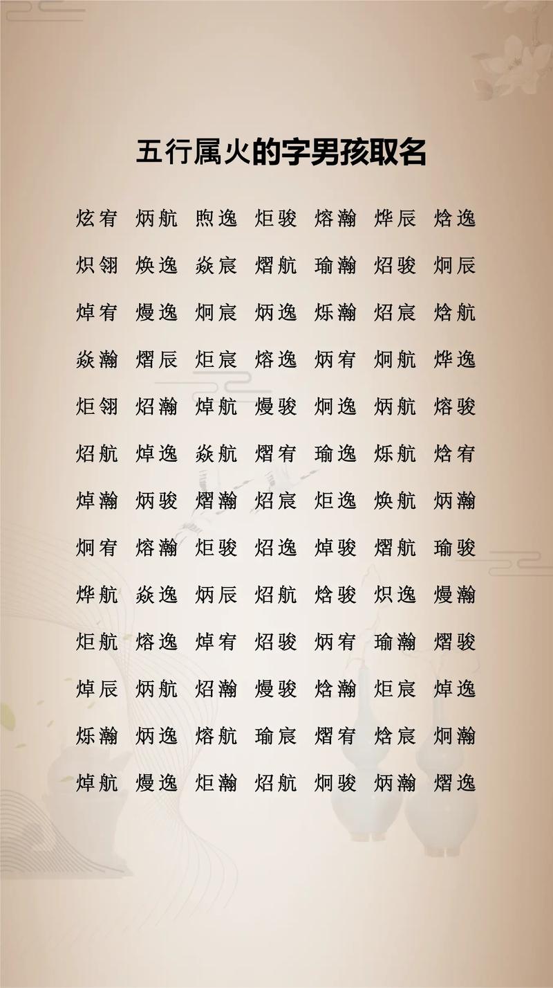 五行属火寓意好的字有哪些，适合用作男孩名字？
