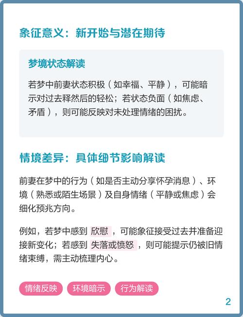 梦见前妻和她妈妈一起出现，预示着什么征兆或含义？