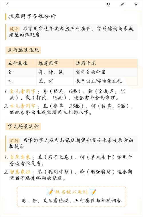 名字好坏如何从音韵、寓意和五行等方面综合判断？