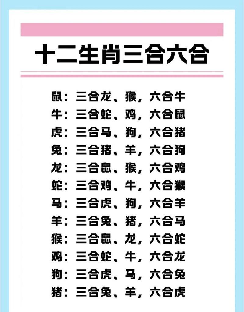 蕞新鼠年财运方位属牛如何选择三合六合转运物品？