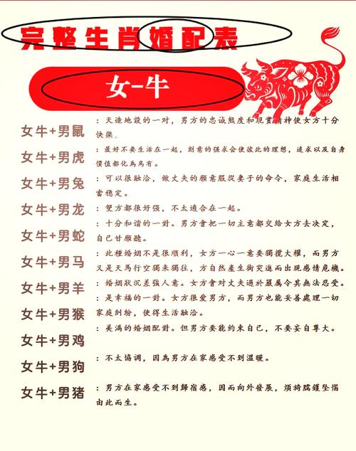 1986年属牛的人婚姻运势怎么样？