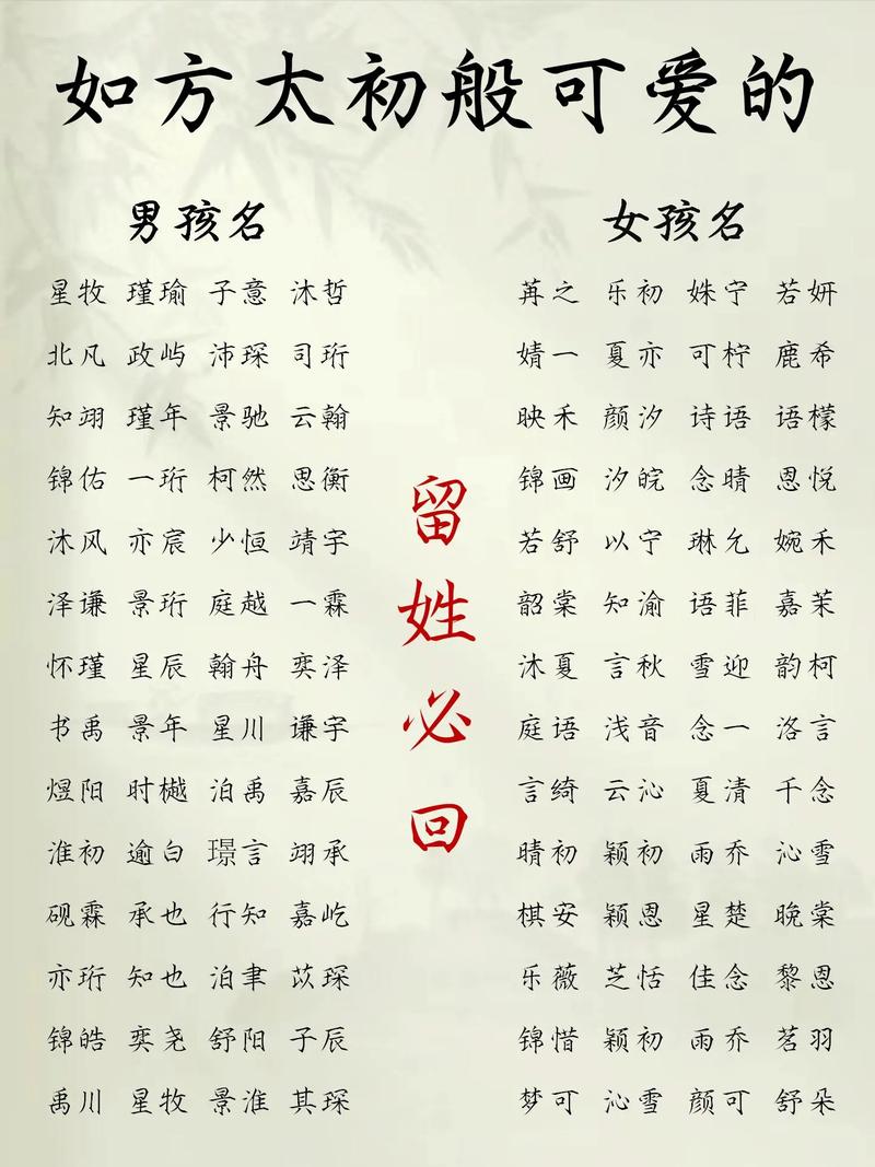 贵字涵养的名字对男宝宝有什么好寓意？