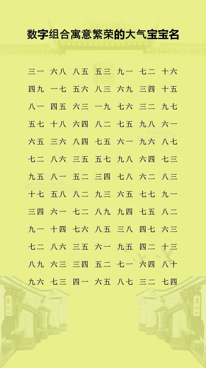 有没有寓意吉祥的4位数吉利数字组合，能带来好运呢？