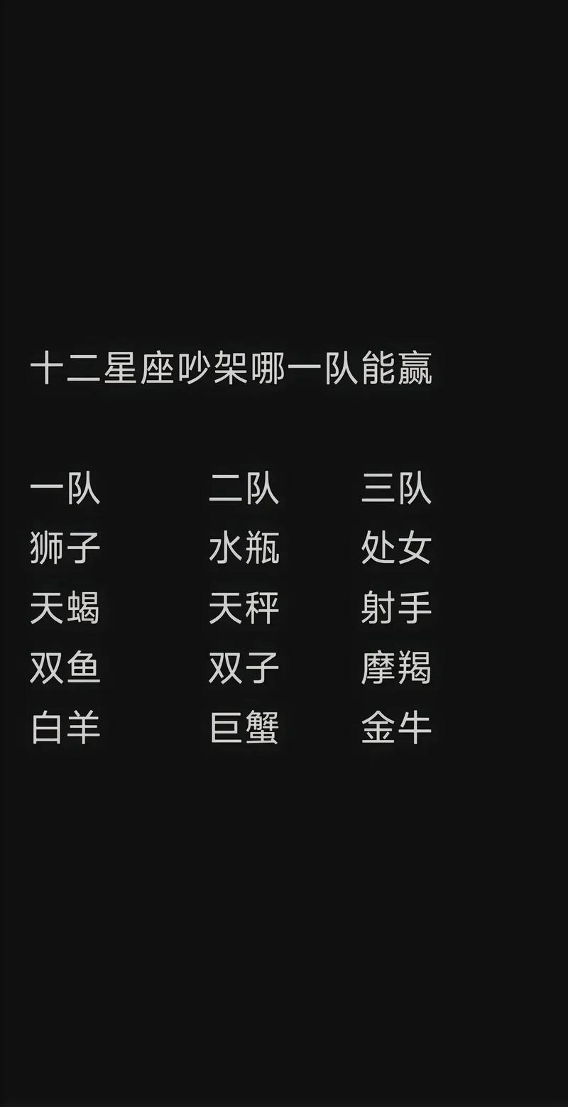 哪个星座的奇葩说选手在吵架中段位最高？