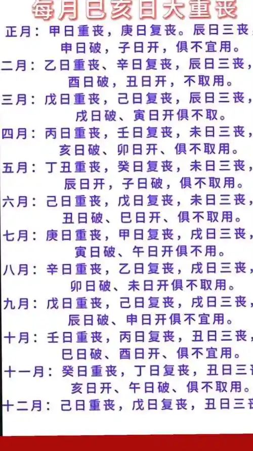 农历正月二十四有哪些忌讳事项？