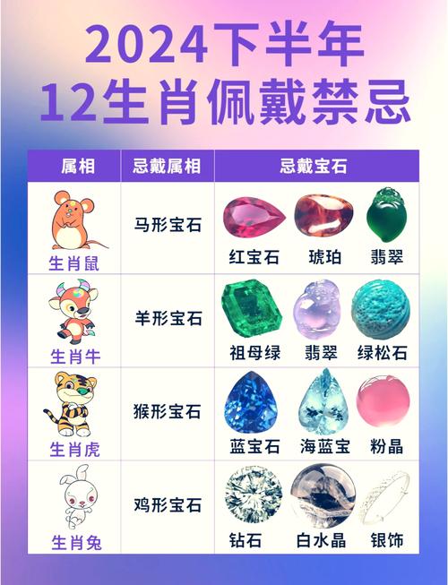 哪些生肖的女生不适合佩戴碧玺饰品？