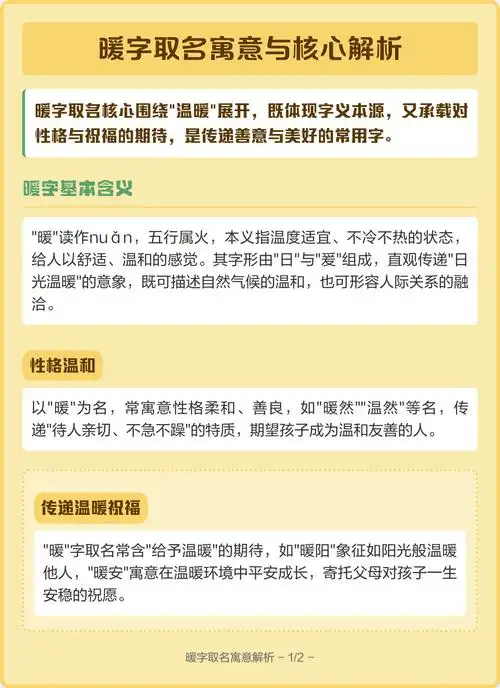 暖字在五行中究竟属于哪个属性？