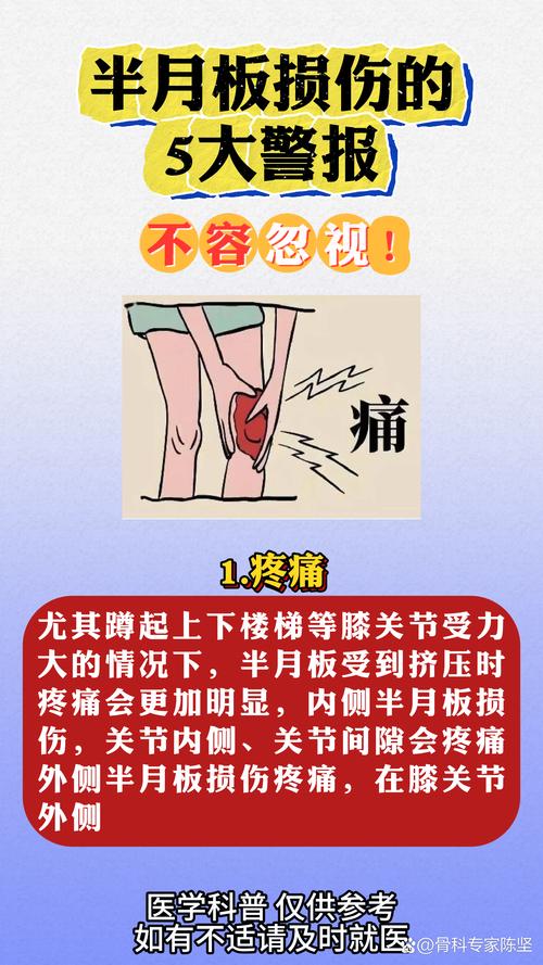 梦见右腿受伤是什么预兆？有什么特殊含义吗？