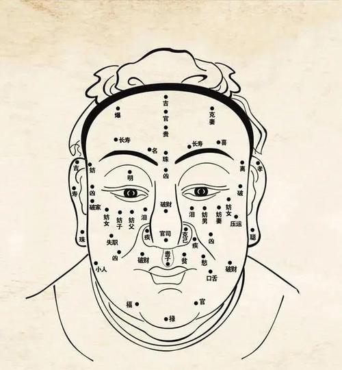 面相好的男人口型好财运好嫩力强，这样的男人是否必成大器？