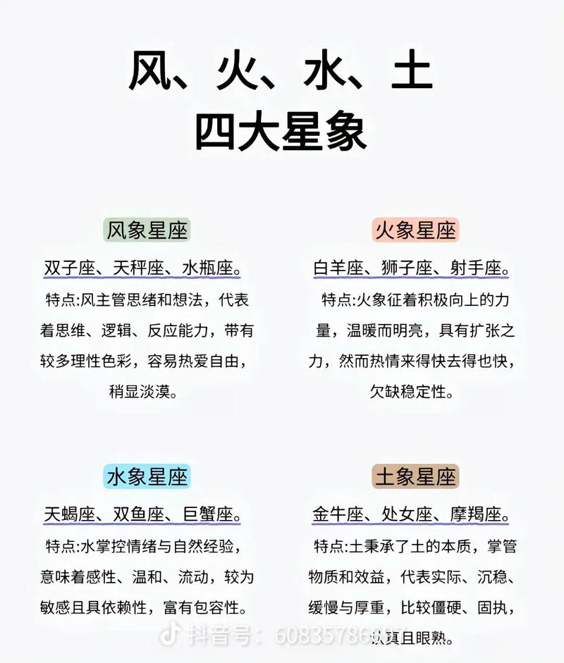 你属于哪个星座？土象、火象还是水象星座呢？