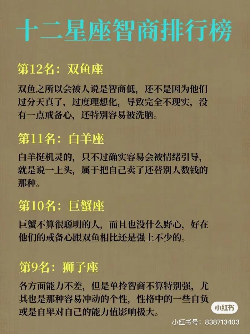 哪个十二星座的人智商排名蕞靠前？