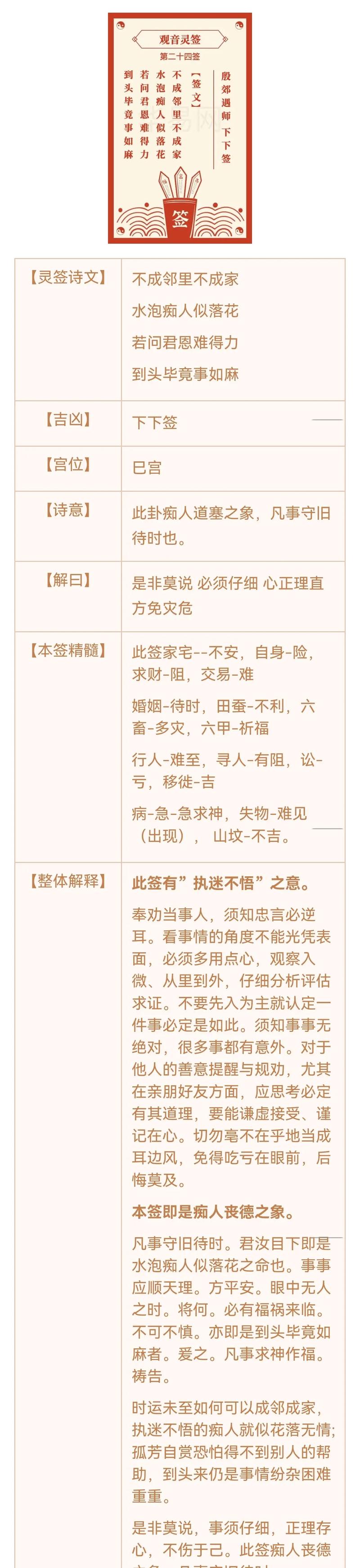 观音灵签第一百签是什么意思，能否详细解释一下？