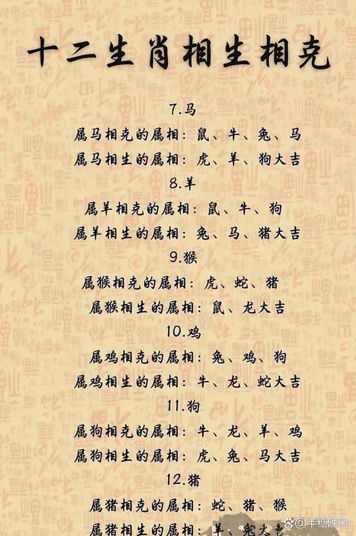 与虎相克的属相是哪个生肖呢？