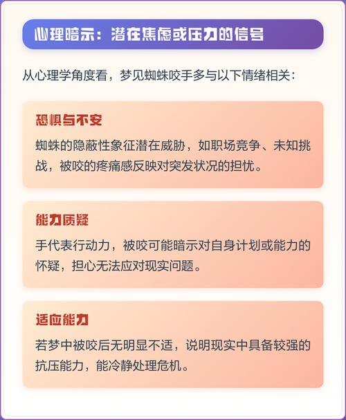 梦见被蜘蛛咬得特别疼，这预示着什么不好的事情会发生吗？