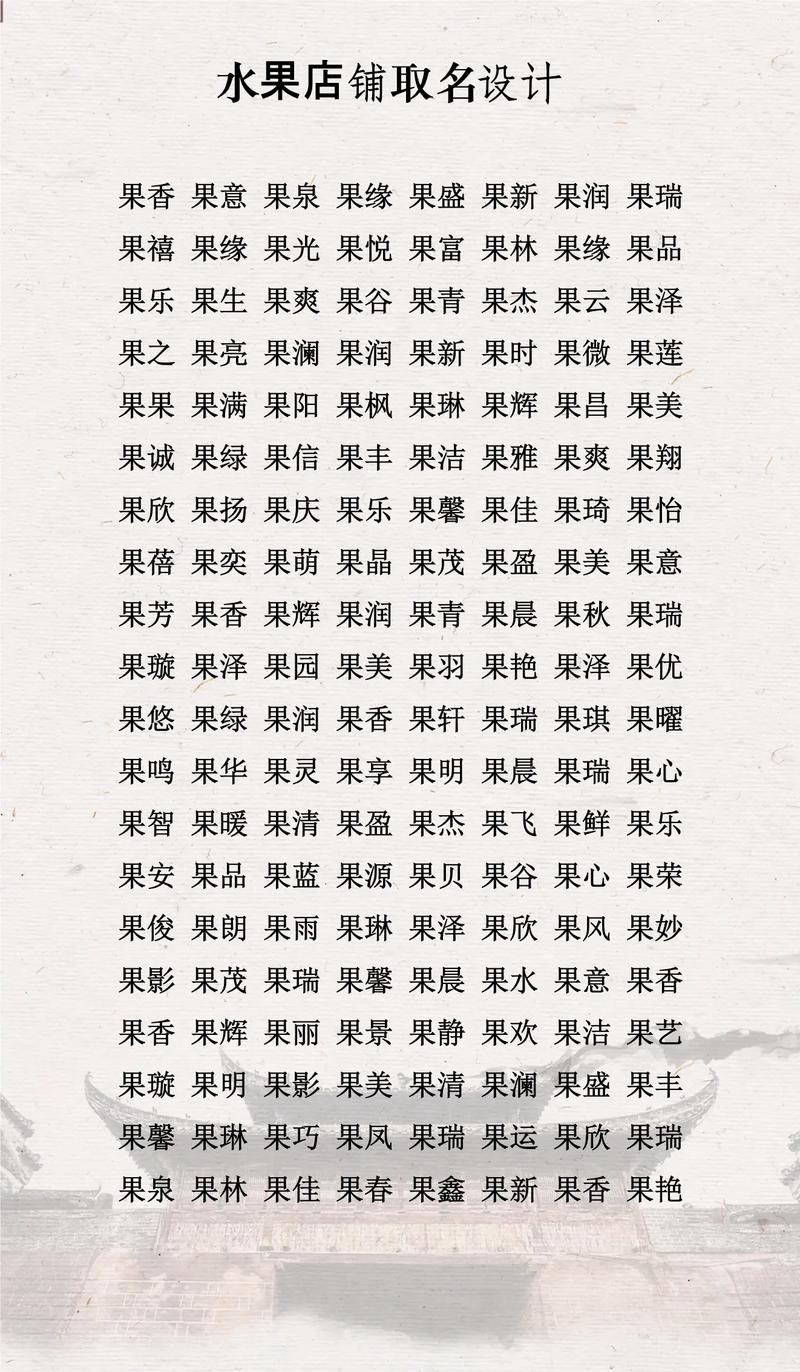 有哪些创意的水果店名字可以参考？