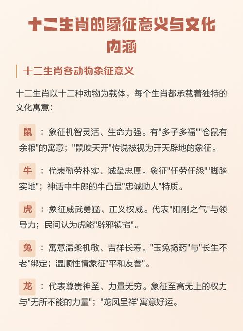 十二生肖各自有哪些独特特点和象征寓意呢？