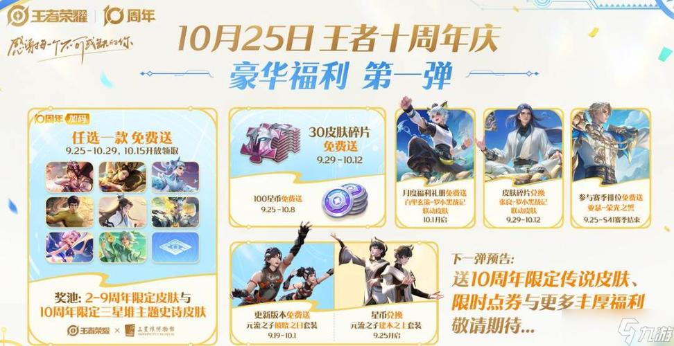 王者生日是阴历还是阳历，生日福利活动持续几天呢？