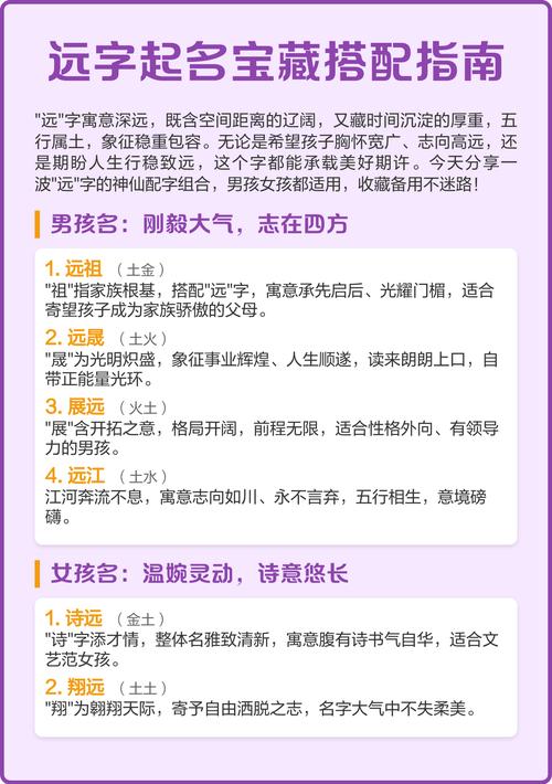 远字五行属什么属性，如何为五行属性的名字？