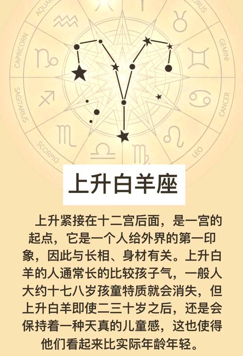 白羊上升星座狮子的人性格特点有哪些？