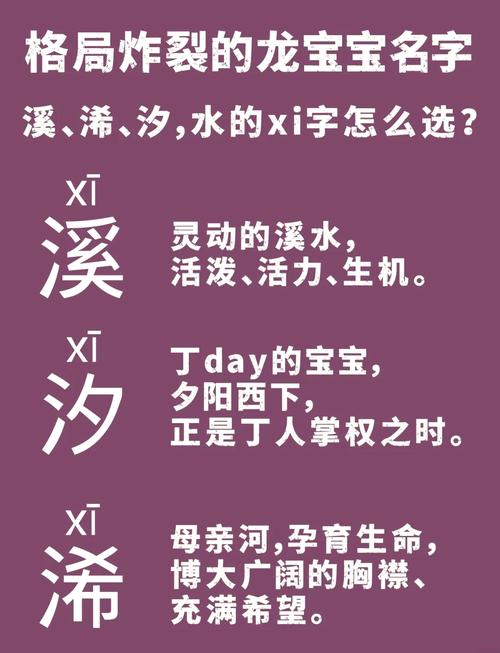 浠字作为名字，其寓意是什么有什么深层含义？