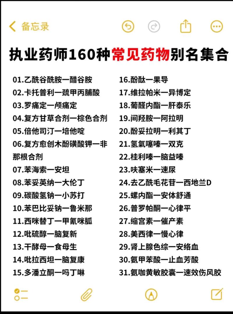 有哪些好听的医院名字以及药品和医药品牌名称推荐？