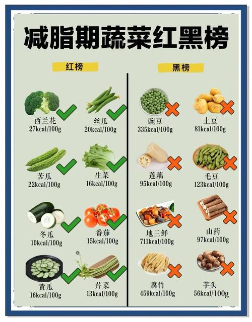 女人眉毛稀少，吃哪些水果能帮助改善？