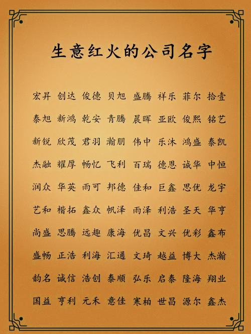 有没有好听的公会名称两个字，可以推荐一些公会两个字名字大全吗？