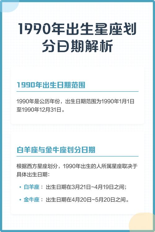 1990年5月7日出生的人是什么星座？1990年农历5月7日星座是什么？