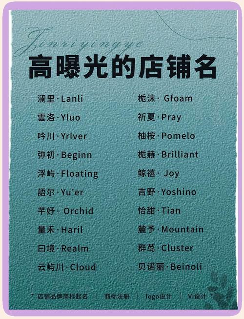 有没有什么潮有个性的店铺名字推荐？